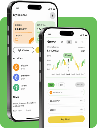 Stvomiralke trading platform with live market data