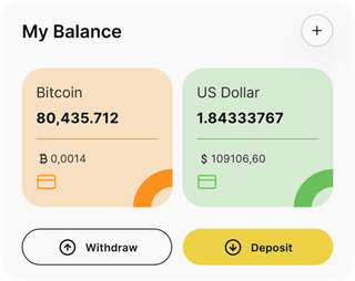 Stvomiralke automated trading solution — dashboard overview